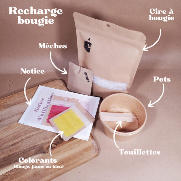 Recharge bougie – Image 3